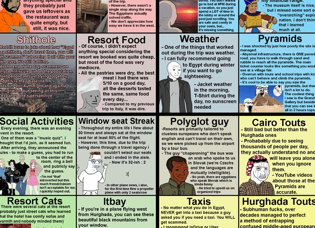 Как я съездил в Египет на пять дней и что мне там не понравилось