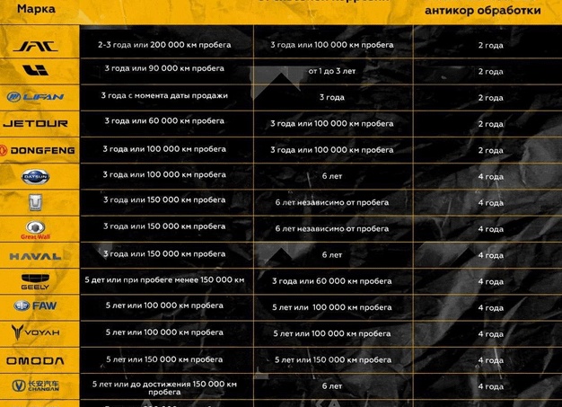За два года в России продали препараты для лечения от одного вируса на сумму более чем 500 миллиардов рублей