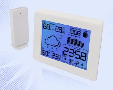 7 подарков, которыми захочется пользоваться каждый день