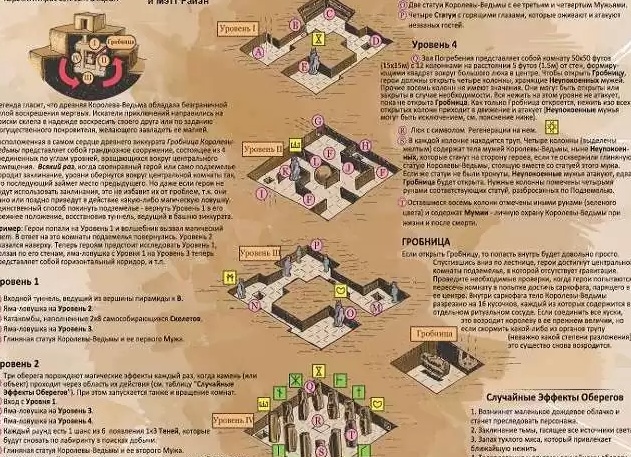 Подробности о золотой карете Елизаветы Второй