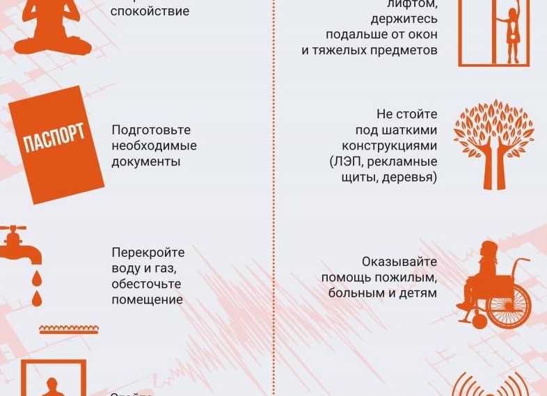 Как действовать во время землетрясения